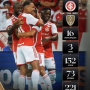 PACOTES DE TRASLADOS PARA JOGOS LIBERTADORES  E SUL AMERICANA EM 2025 -Período a definir - thumbnail_IMG_9661