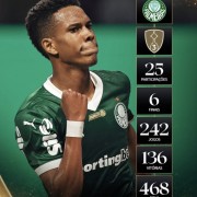PACOTES DE TRASLADOS PARA JOGOS LIBERTADORES  E SUL AMERICANA EM 2025 -Período a definir - thumbnail_IMG_9669